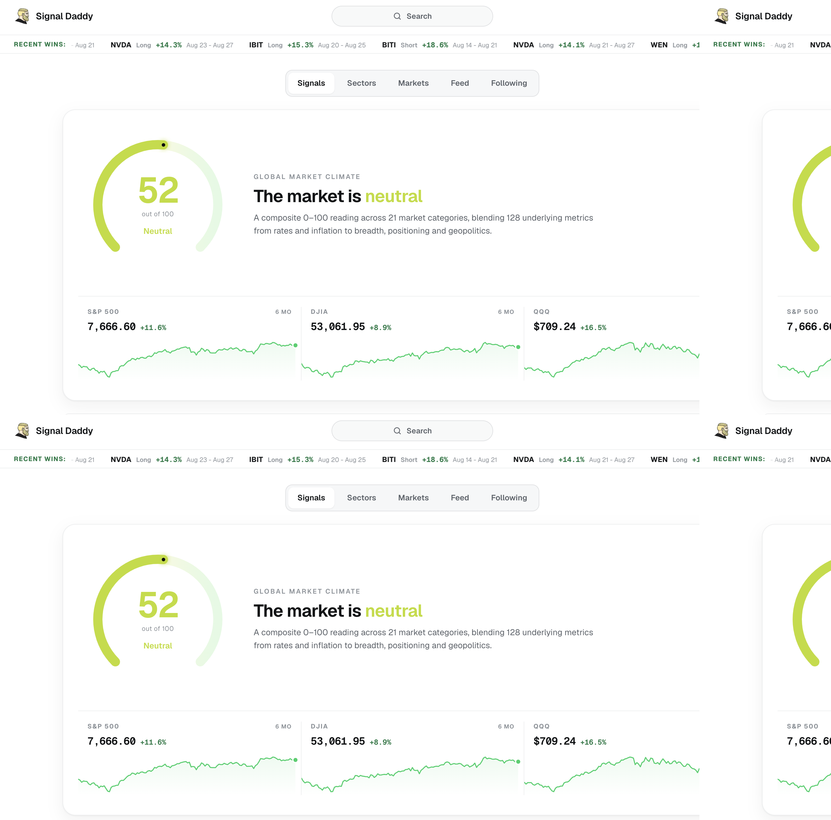 Signal Daddy Dashboard showing the live market climate score and today's signals